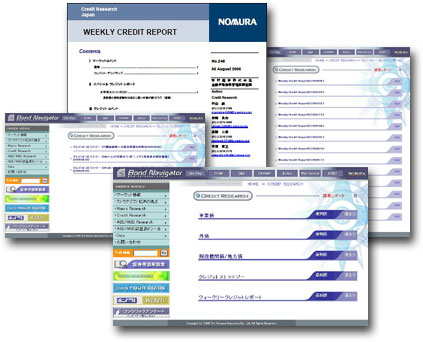 Credit Rating Definitions