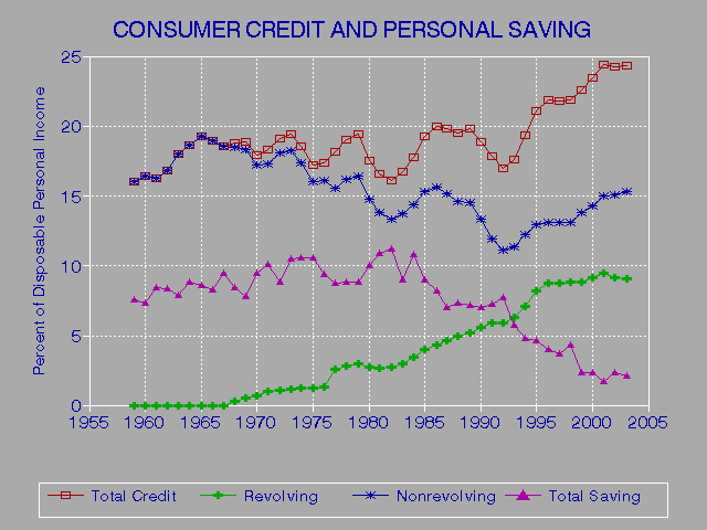 Credit Unions Fidc Ratings